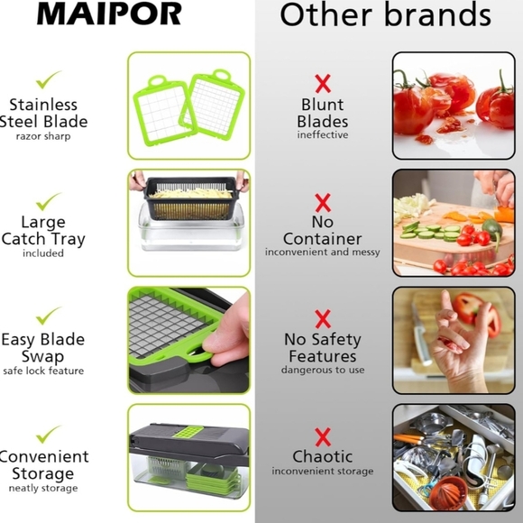 MAIPOR Gray Vegetable Chopper - 13.4" L, 4.5" W, 4.3" H - Picture 5 of 7